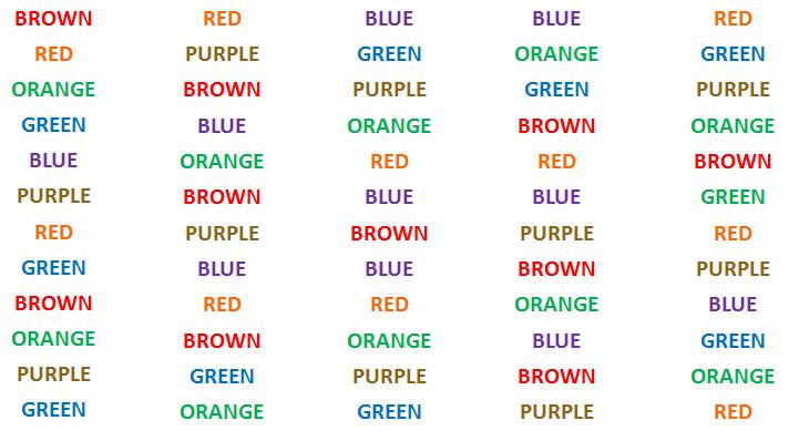 Stroop Test